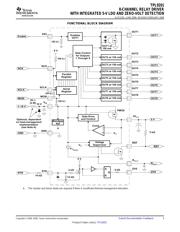 TPL9201PWPR datasheet.datasheet_page 3