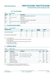 74HC574D-Q100,118 datasheet.datasheet_page 4