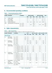 74HC574D-Q100,118 datasheet.datasheet_page 5