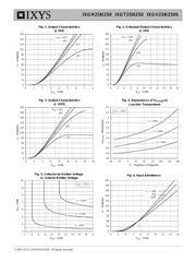 IXGH25N250 datasheet.datasheet_page 3