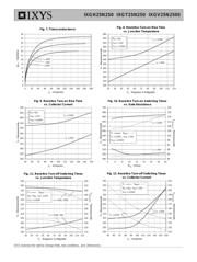 IXGH25N250 datasheet.datasheet_page 4