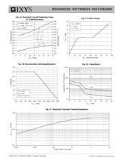 IXGH25N250 datasheet.datasheet_page 5