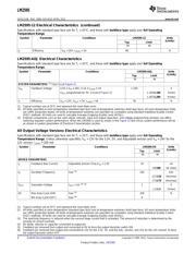 LM2595T-5.0/NOPB datasheet.datasheet_page 4