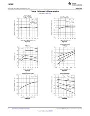 LM2595T-5.0/NOPB datasheet.datasheet_page 6