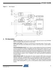 AT24C1024BW-SH-T datasheet.datasheet_page 3