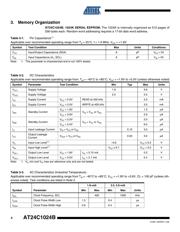 AT24C1024BW-SH-T datasheet.datasheet_page 4