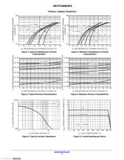 NRVTS560EMFST1G datasheet.datasheet_page 3