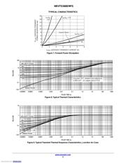 NRVTS560EMFST1G datasheet.datasheet_page 4