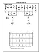 CD74HCT253M96E4 datasheet.datasheet_page 2