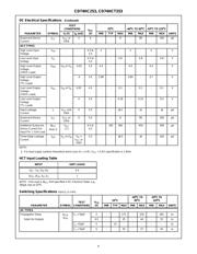 CD74HCT253M96E4 datasheet.datasheet_page 4