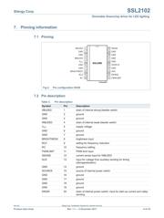 SSL2102T 数据规格书 4