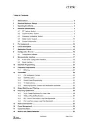 CC1070RSQ datasheet.datasheet_page 2