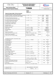 TZ800N12KOF datasheet.datasheet_page 2