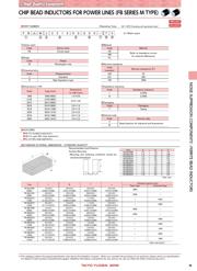 FBMH1608HM102-TV 数据规格书 2