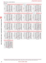 FBMJ2125HL8R0NTV datasheet.datasheet_page 5