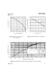 IRF7842 datasheet.datasheet_page 5