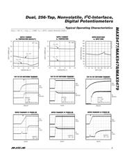 MAX5479ETE-T datasheet.datasheet_page 5