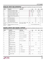 LTC2440IGN#TRPBF datasheet.datasheet_page 3