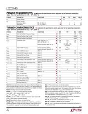 LTC2440IGN#TRPBF datasheet.datasheet_page 4