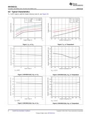 DRV5033AJQLPGMQ1 datasheet.datasheet_page 6