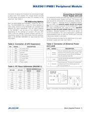 MAX9611PMB1 datasheet.datasheet_page 3