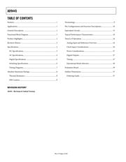 AD9445BB-LVDS/PCBZ datasheet.datasheet_page 2