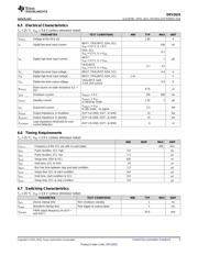 DRV2625YFFT datasheet.datasheet_page 5