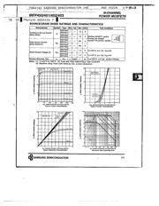 IRFP450 datasheet.datasheet_page 3