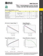 HMC722LC3CTR datasheet.datasheet_page 3