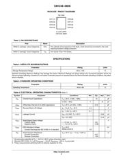 CM1248-08DE datasheet.datasheet_page 2