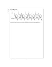 74LVX273MTCX datasheet.datasheet_page 2