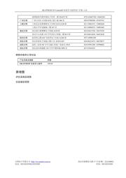 STM32F446ZEJ7 数据规格书 5