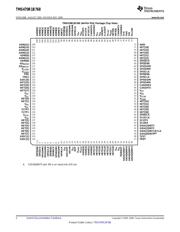 TMS470R1B768PGET datasheet.datasheet_page 2