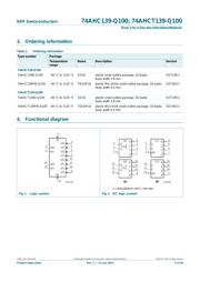 74AHCT139D-Q100J datasheet.datasheet_page 2