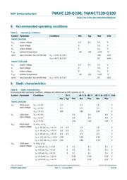 74AHCT139D-Q100J datasheet.datasheet_page 6