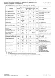 BA10324AFV datasheet.datasheet_page 4