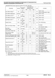 BA10324 datasheet.datasheet_page 5