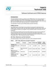 STM32F100C8T7BTR datasheet.datasheet_page 1