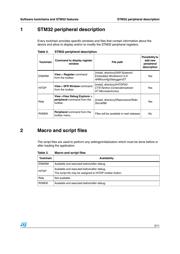 STM32F100C8T7BTR datasheet.datasheet_page 3