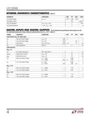 LTC2295IUP#PBF datasheet.datasheet_page 4