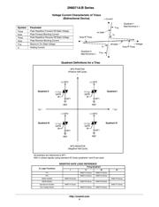 2N6073BG datasheet.datasheet_page 4