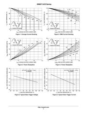 2N6075B datasheet.datasheet_page 5