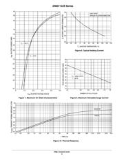 2N6071A datasheet.datasheet_page 6