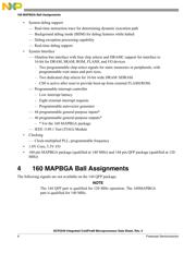 SCF5249LAG120 datasheet.datasheet_page 6