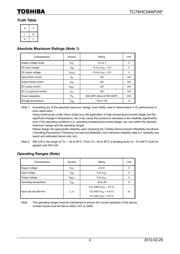 TC74HC04AFN(F,M) datasheet.datasheet_page 2