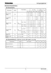 TC74HC04AFN(F,M) datasheet.datasheet_page 3