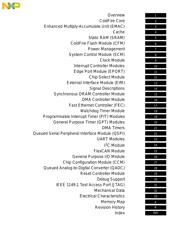 MCF5282CVM80 datasheet.datasheet_page 3