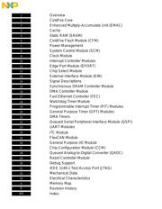 MCF5282CVM80 datasheet.datasheet_page 4