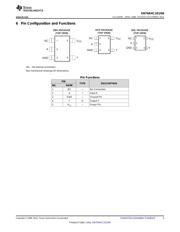 SN74AHC1GU04DBVR datasheet.datasheet_page 3