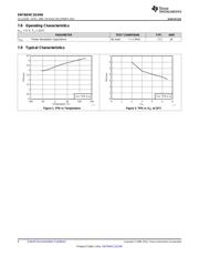 SN74AHC1GU04DBVR datasheet.datasheet_page 6